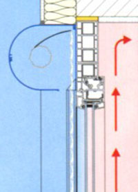 Rondo metszet.jpg Rondo metszet.jpg
